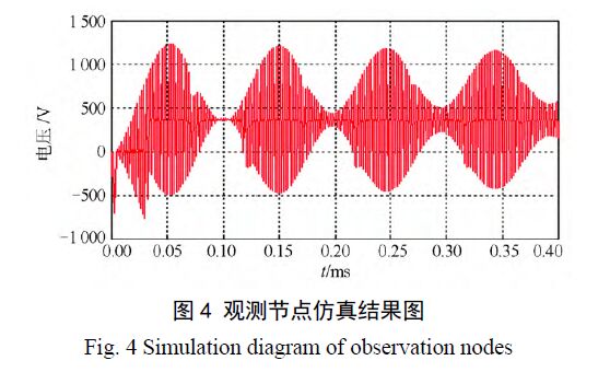 雷達站電源系統(tǒng)多級防雷設(shè)計方案