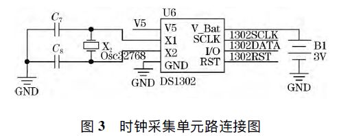 圖3 時鐘采集單元路連接圖 浪涌保護器溫度控制系統(tǒng)的設(shè)計