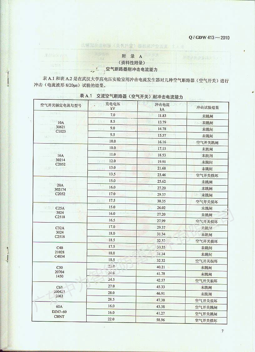 如何根據空開大小選擇匹配的防雷器？