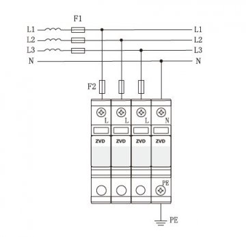 為什么雷電會流向浪涌保護器？