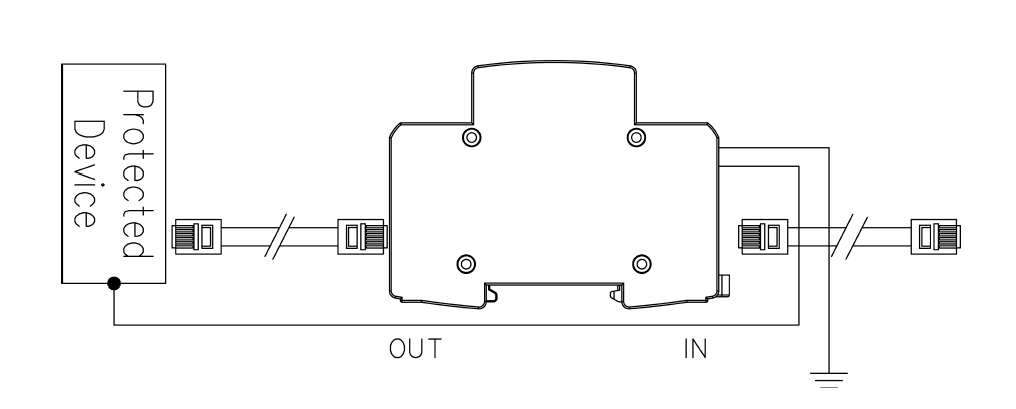SPD7 F類以太網信號電涌保護器-網絡信號防雷器（E類F類D1/C2）